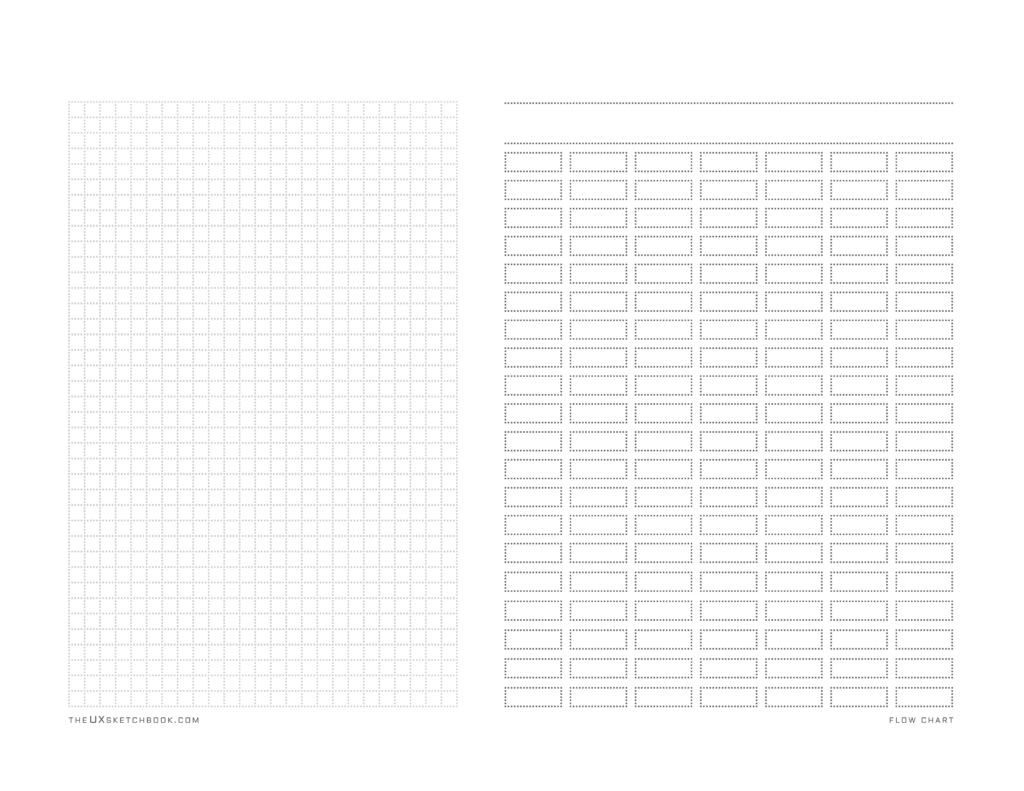 Template: Flow Charting – UXtools.net